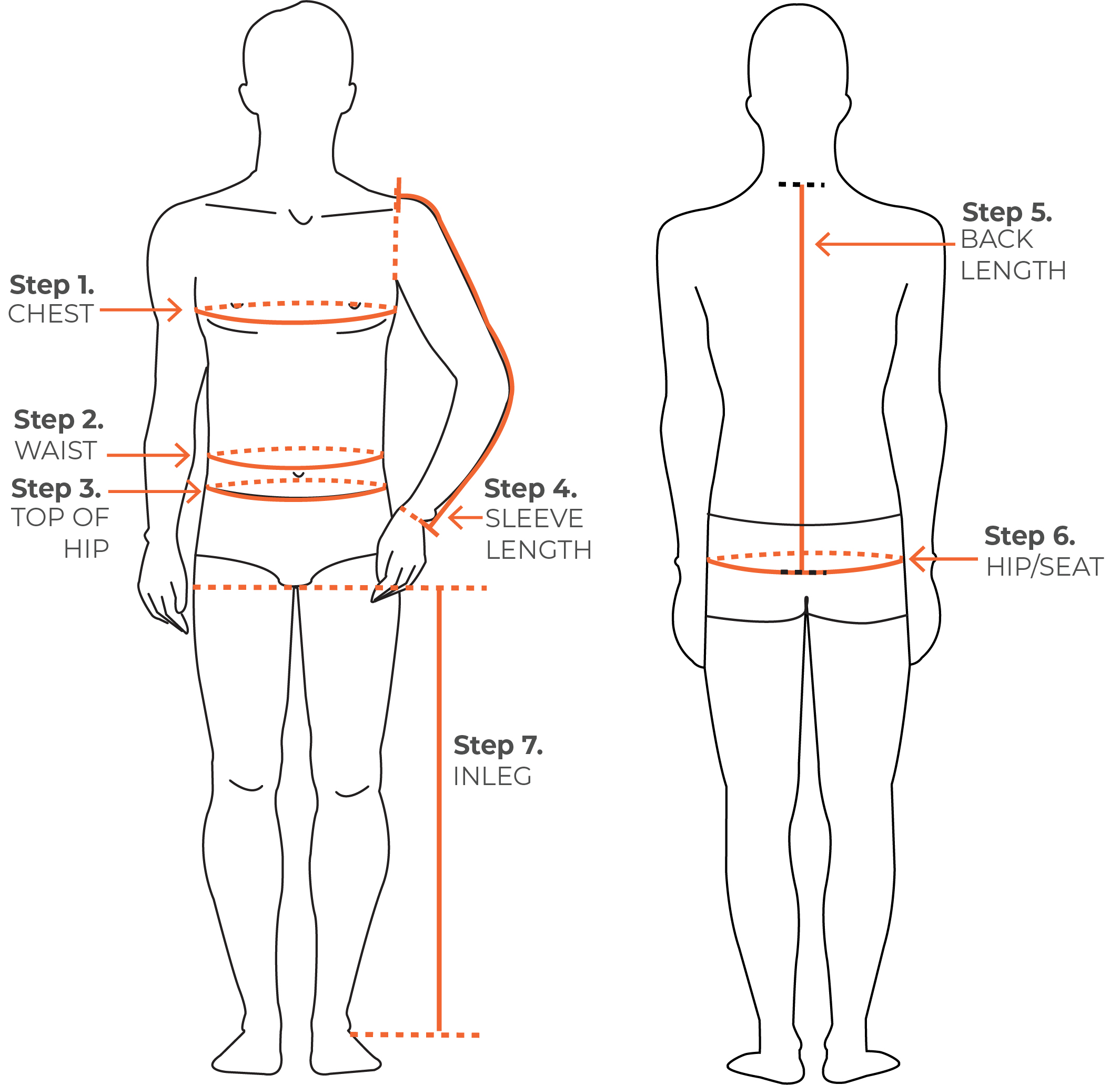 Measuring Guide